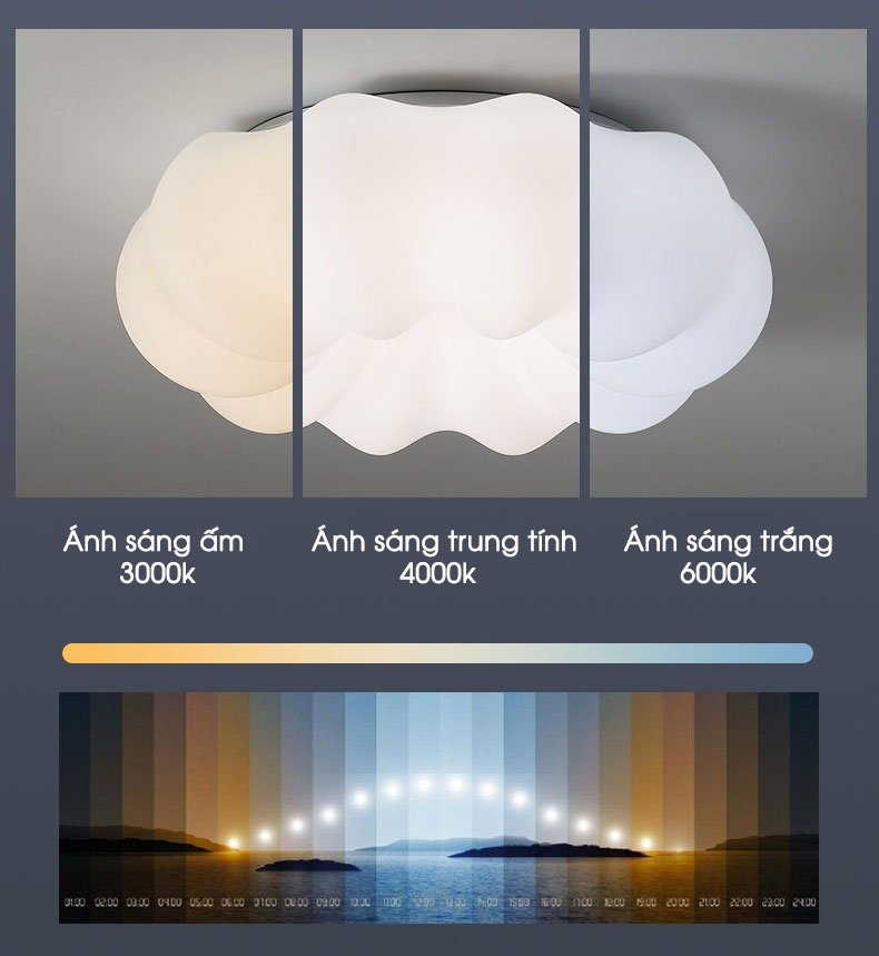 Đèn ốp trần sáng tạo hình dáng quả bí ngô XD331 | Flexdecor VN | 15