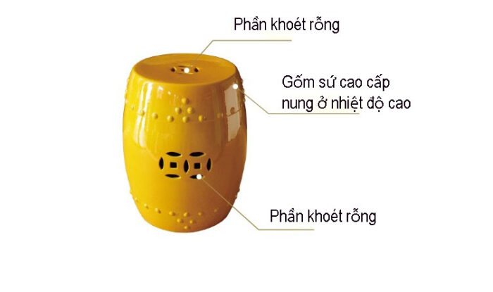 Đôn trang trí gốm sứ decor nhiều màu OJ403 | Flexdecor VN | 9